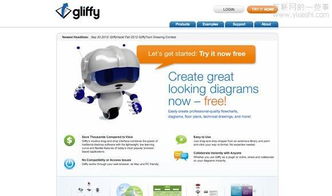 13款卓越網頁線框圖設計與制作工具推薦 從構思到開發的高效助力