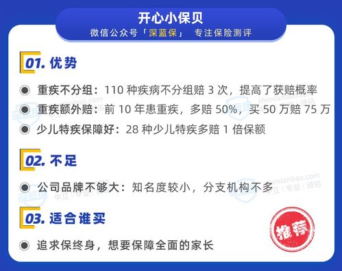 全網(wǎng)552款兒童重疾險(xiǎn)深度測評(píng) 性價(jià)比之選與國內(nèi)旅游業(yè)務(wù)結(jié)合策略